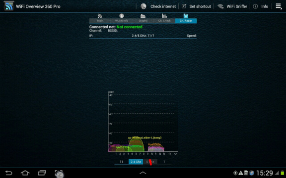 Metingen vanaf Uitzichtpunt VlaggeDuin 09