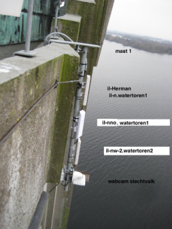 mast1