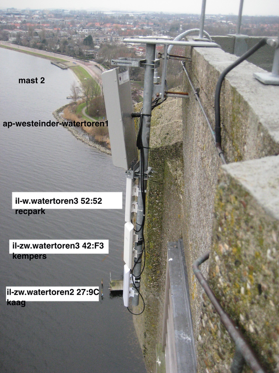 mast2