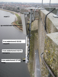 mast2
