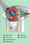 enercon e0070