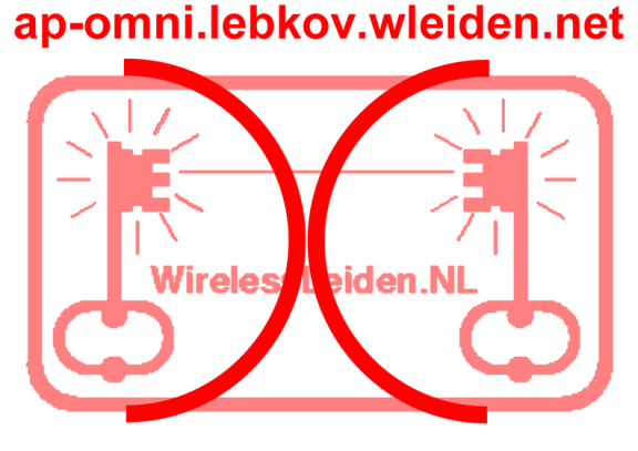 wleiden public point A4 3