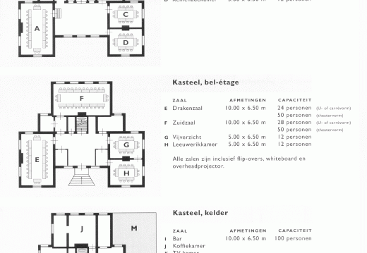 oud poelgeest kasteel (93 visits) oud poelgeest kasteel