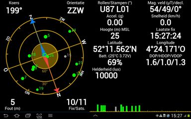 GPS vanaf Uitzichtpunt VlaggeDuin 04