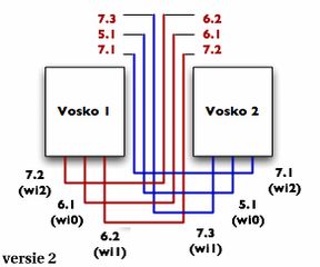 wiring 2