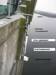 mast1