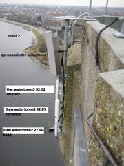 mast2