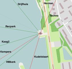 watertoren orientatie