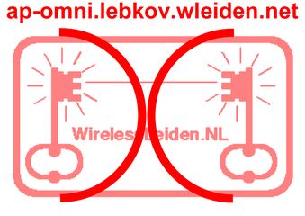 wleiden public point A4 3