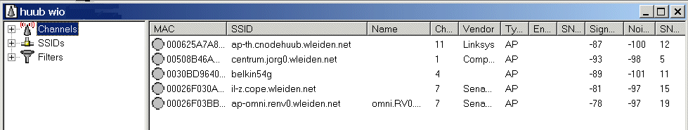 NodeHuub wi0 hor