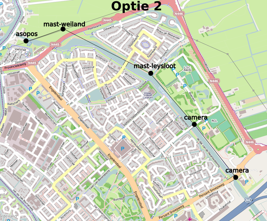 link-planning-optie-2