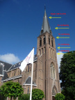 Verdiepingen