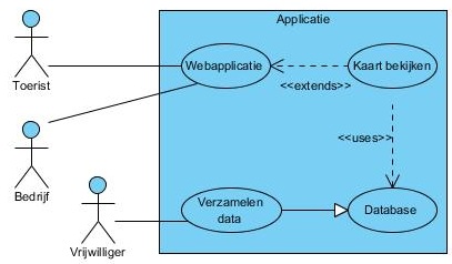 doc/usecasediagram.jpg