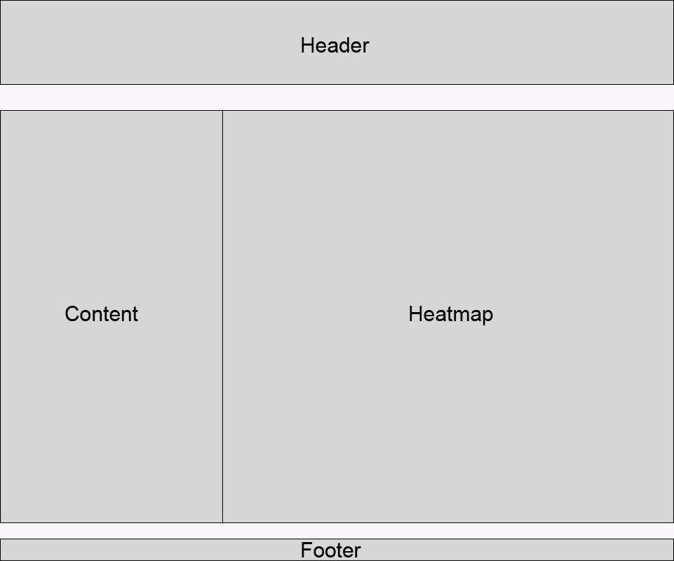 doc/img/indeling_1.jpg